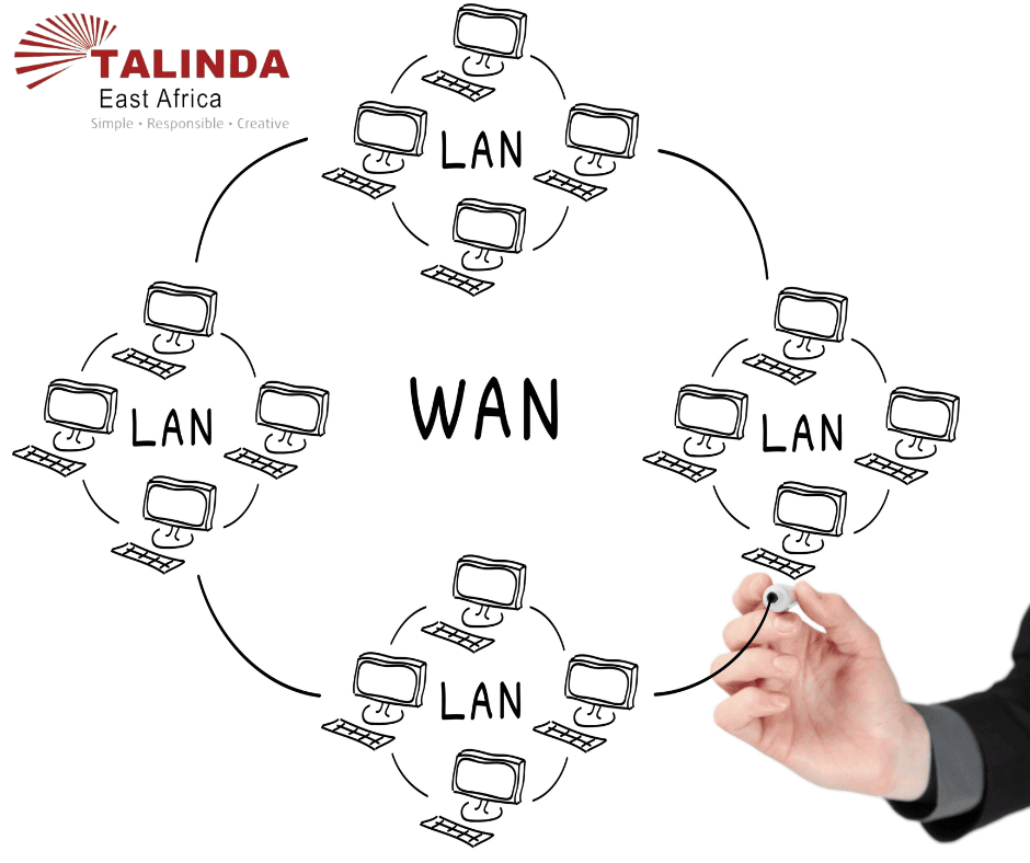 Understanding SD-WAN and NAC Solutions